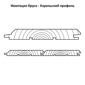 купить имитацию бруса карельский профиль от производителя